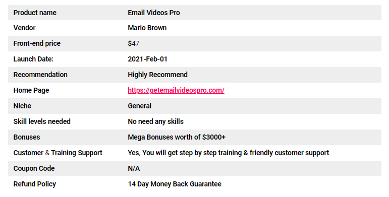 Email Videos Pro Review