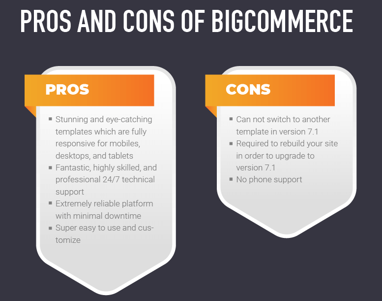Pros-and-Cons-of-BigCommerce