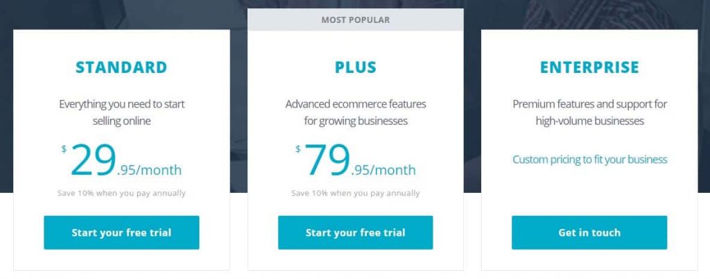 bigcommerce-pricing