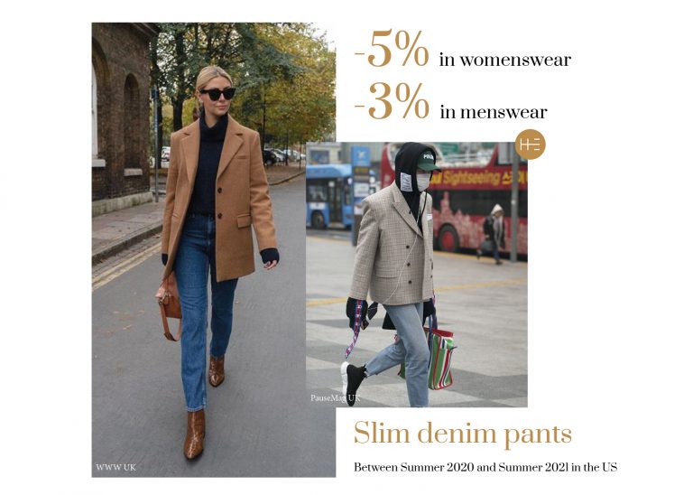 Slim Denim Pants