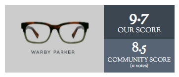 2 Warby Parker Review