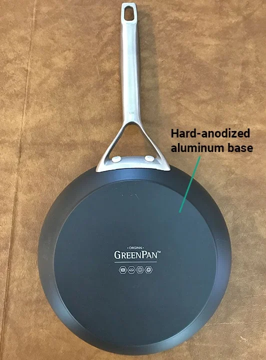 GreenPan Cookware