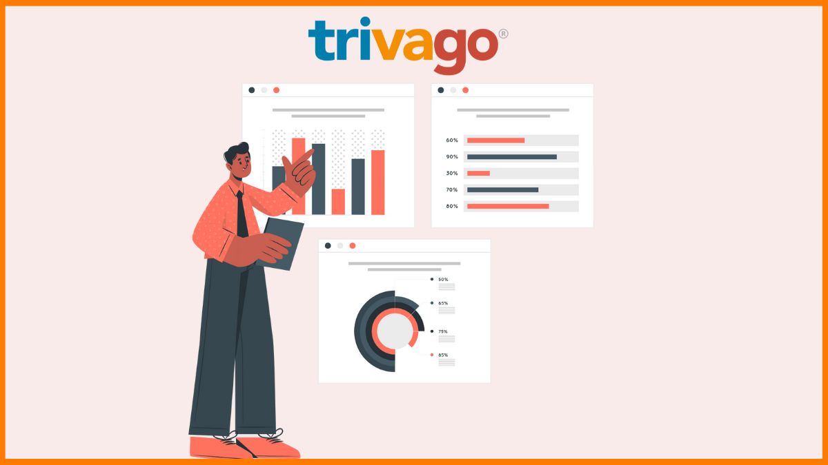 7 Trivago Review